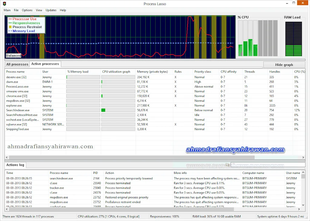 Proses Lasso Pro 6.7 Free Full Version Today Only